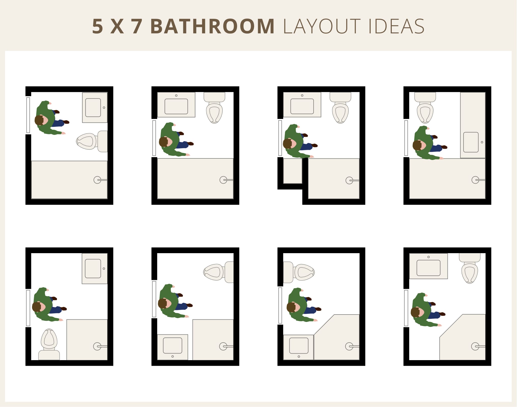 5x7 bathroom remodel floor plan and layout ideas
